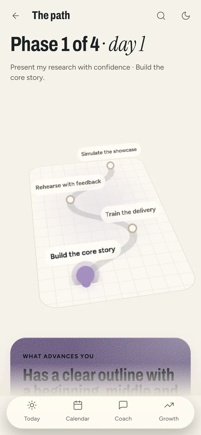 Maya's path: phase 1 of 4, Build the core story, on a winding route of four phases